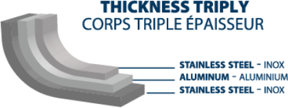 Corps triple épaisseur